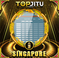 PREDIKSI TOGEL SINGAPORE-TOTO 15 JUN 2026 TOPJITU