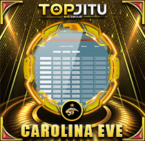 PREDIKSI TOGEL CAROLINA-EVE 20 JUN 2026 TOPJITU
