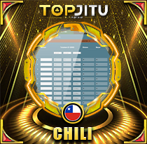 PREDIKSI TOGEL CHILE 12 JUN 2026 TOPJITU